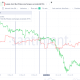 Ethereum Whale Supply