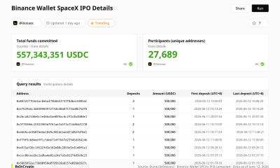 Binance Wallet SpaceX IPO Details