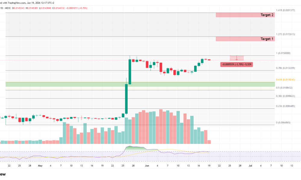 3 Altcoins Trading Near All-Time High This Weekend