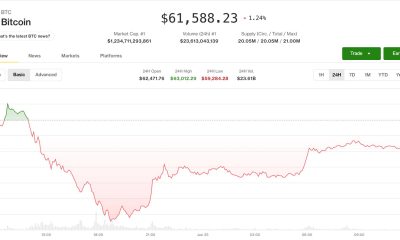 Crypto steadies after brutal $1 billion liquidation day: Crypto Markets Today