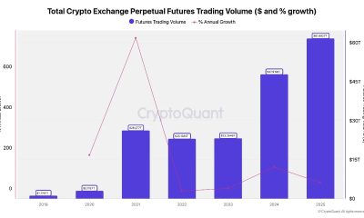 Coinbase CEO Armstrong Talks About Perpetual Approval: What Comes Next?