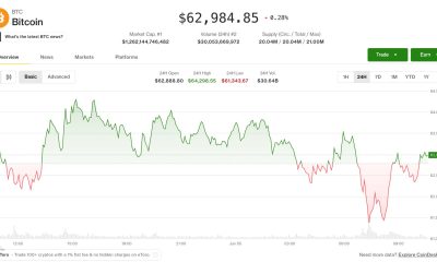Crypto's worst week since July 2024 deepens as BTC, ETH prices near critical support levels