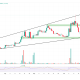 3 Altcoins to Watch in the First Week of July