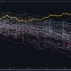 Bitcoin Crushed Top 100 Altcoins Since 2020, But Charts Indicate More Pain by July