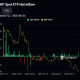 XRP ETFs have had a much better time of things with inflows common