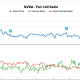 The AI Chip Sector Is Soaring Without Nvidia, and the Money Flow Explains Why