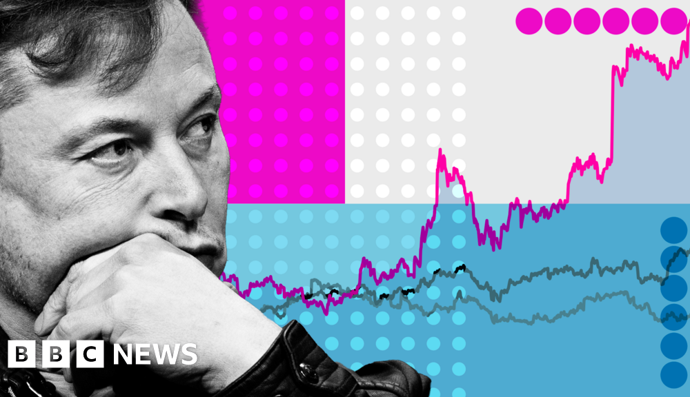 Elon Musk's stratospheric rise to trillionaire status - in charts