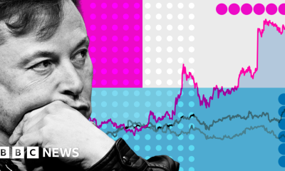 Elon Musk's stratospheric rise to trillionaire status - in charts