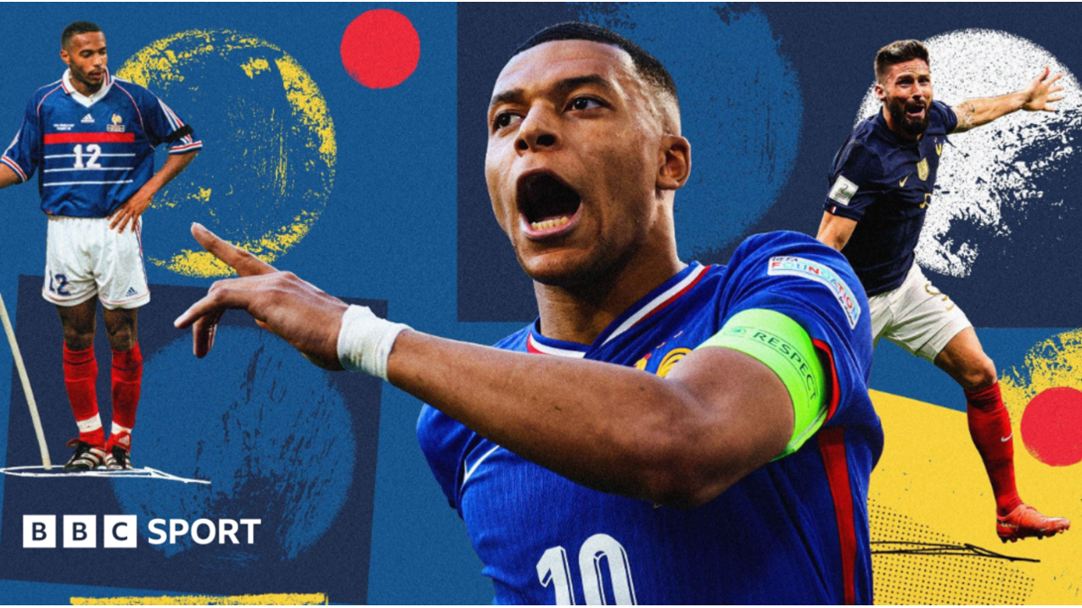 Mbappe