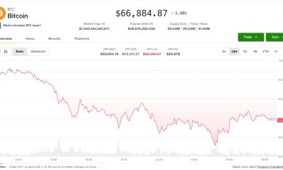 BTC claws back losses but remains trapped as crypto-equity divergence deepens