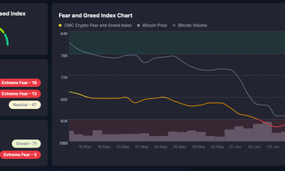 US-Iran Peace Deal Expected in 24-Hours: Will Bitcoin Price Recover?