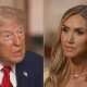 Trump Makes Stunning Admission On Fox News: ‘We Shouldn’t Have Been In Iran’