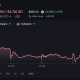 Broadcom Built OpenAI’s First Chip in Record Time, but the Money Went Elsewhere