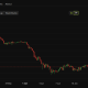 BlackRock Told Institutions Exactly How Much Bitcoin to Hold