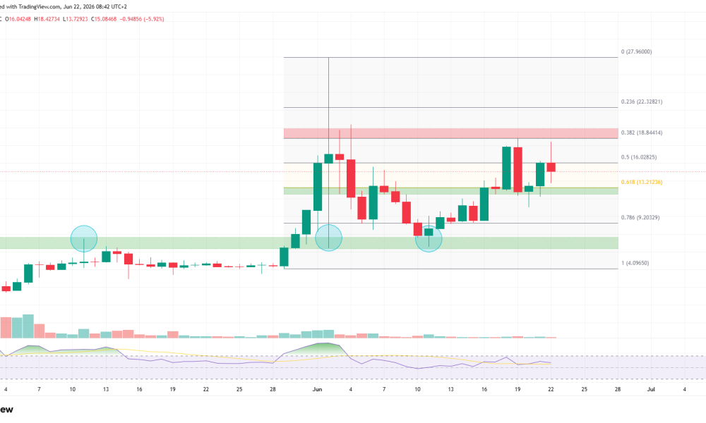 3 Altcoins to Watch in the Fourth Week of June 2026