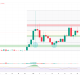 3 Altcoins to Watch in the Fourth Week of June 2026