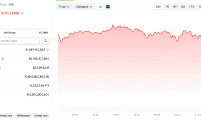 Pi Network Activates Protocol 24 as PI Price Hovers Near All-Time Lows