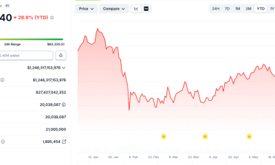Germany’s Infamous $2.89 Billion Bitcoin Sale Is Suddenly Looking Smarter