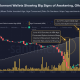 Large Dormant Cardano Wallets Move as Hoskinson Reappears: Reversal Signal?