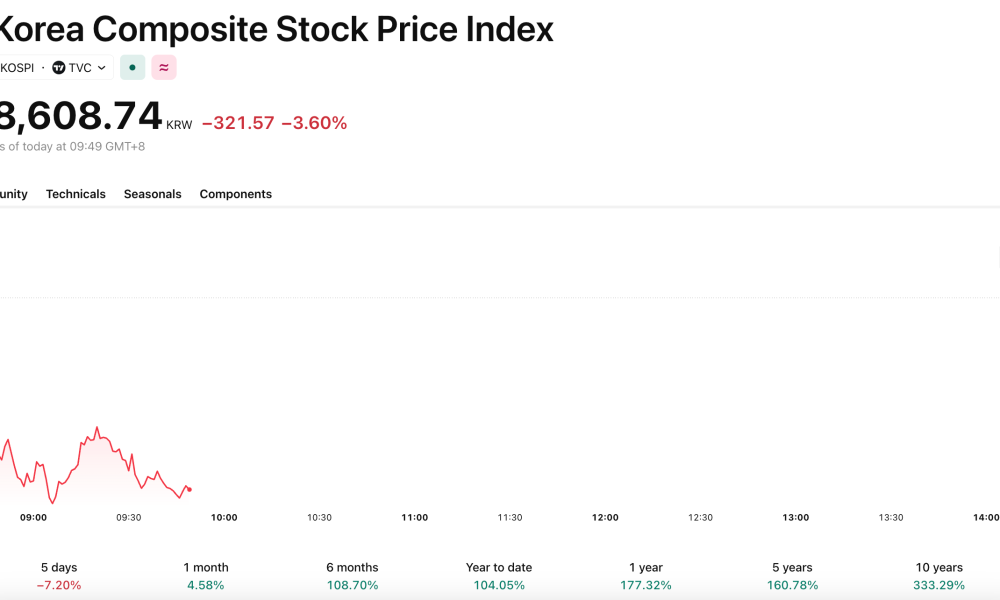 Asia’s Tech Stocks Take the Hit as Apple and Microsoft Push Chip Costs to Consumers