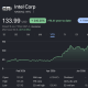 Trump Handed Intel Stock a 10% Pop, but Markets Are Hedging