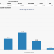 Fed Target Rate Probabilities for December FOMC Meeting
