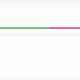 ZRO Crypto Token Unlock in June.