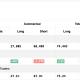COMEX Silver COT Report