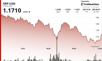 What next for Ripple-linked token as it sinks to four-month lows