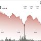 What next for Ripple-linked token as it sinks to four-month lows