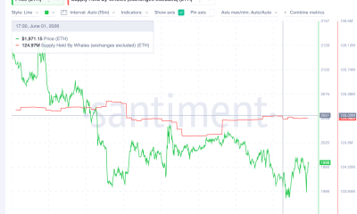 ETH Whales Started Dumping