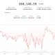 Bitcoin (BTC) price steadies as analysts warn more downside lies ahead