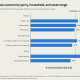 AI Job Loss Concerns Among Americans