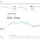 Crypto Crash Wipes Out 7% in 24 Hours: What’s Next?