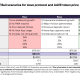 Grayscale 1-Year AAVE Price Targets