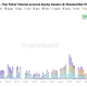 SpaceX IPO Ignites Record Demand in Stocks and Crypto Markets on Nasdaq Debut