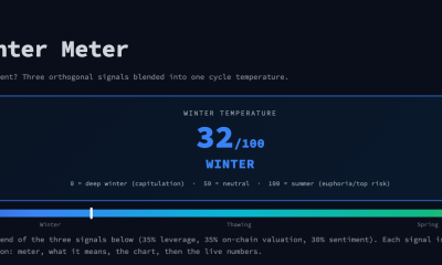 3 Assets Smart Money Is Buying as the Crypto Winter Drags On