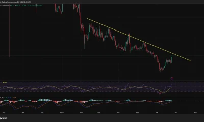 AAVE price tests 9-month trendline after 17% rebound as breakout hopes build - 4