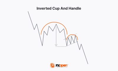Understanding the Inverted Cup and Handle Chart Pattern