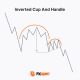 Understanding the Inverted Cup and Handle Chart Pattern
