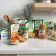 Consumers are content with private label