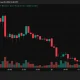 Bio Protocol price chart.