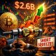 Crypto Breaking News