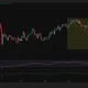 Bitcoin's quiet cycle may be healthier than it looks: Bernstein - 3