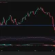 Bitcoin daily price chart.