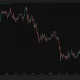 Bitcoin daily price chart showing BTC trading near $60,000 after a prolonged decline from its peak, with key support around $58,000.