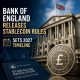 Crypto Breaking News