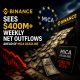 Crypto Breaking News