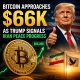 Crypto Breaking News