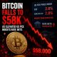 Crypto Breaking News